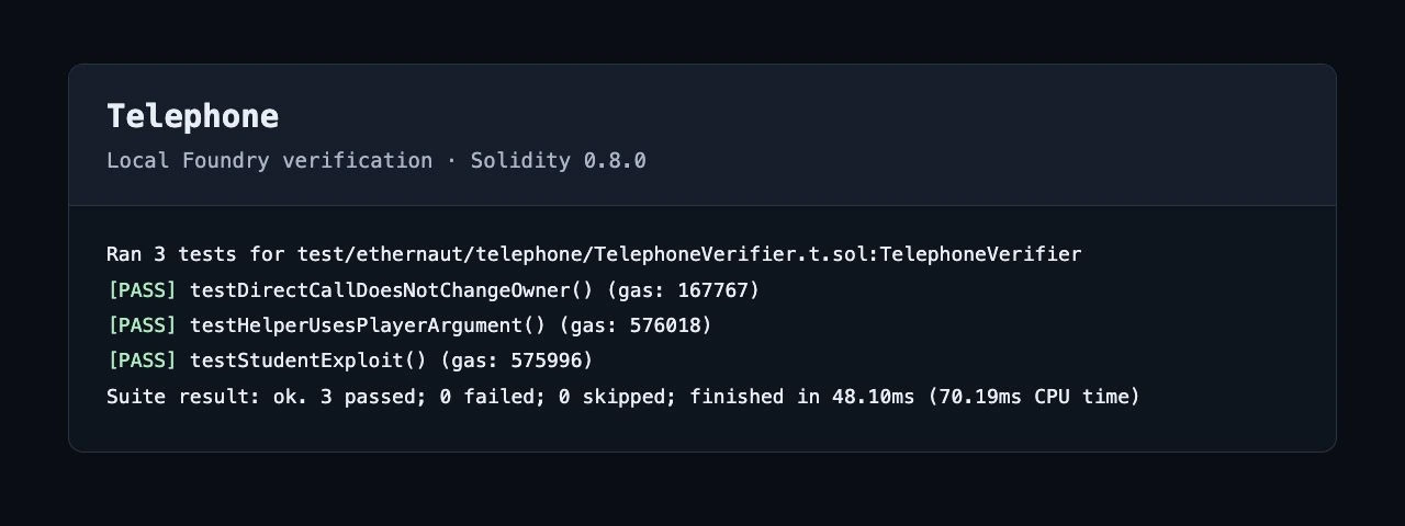Passing local Foundry verification of the Telephone helper-contract solution.