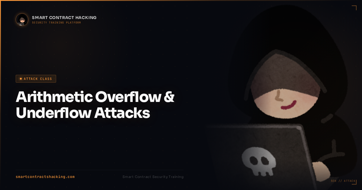 Arithmetic Overflow & Underflow in Solidity: SafeMath Guide (2026) | SCH