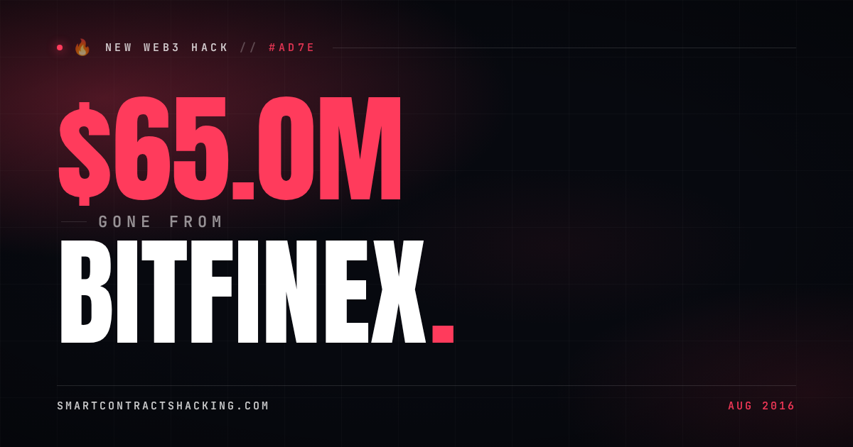 Bitfinex Hack (2016) - $65.0M Lost | Smart Contract Hacking