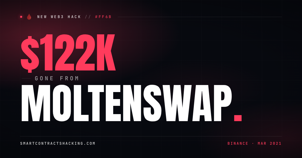 Molnart Hack MoltenSwap Hack (2021) - $122K Lost | Smart Contract Hacking